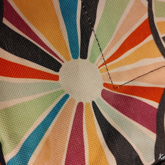 Thirty One Multi purpose bag - Picture 2 of 8